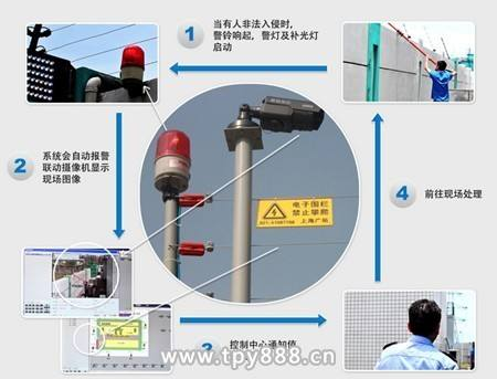 开封视频联动防盗器报警主机常见故障与解答